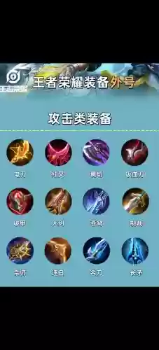 王者荣耀2018装备改动插图1