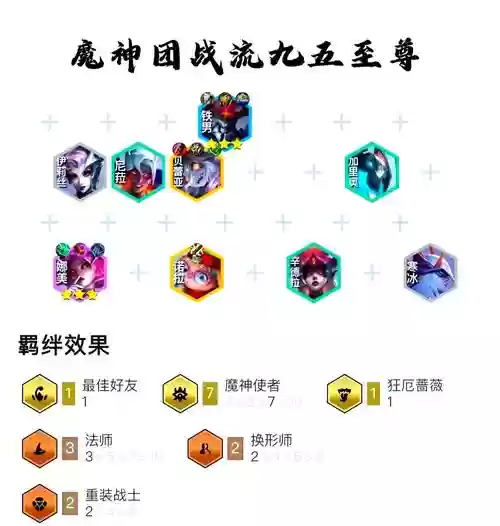 蜀山魔教阵容搭配插图