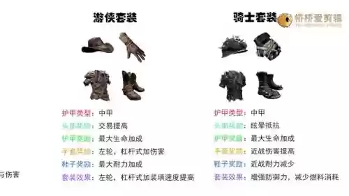 7.3战士怎么装备2件