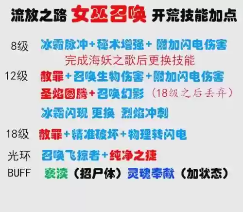 流放之路女巫攻略