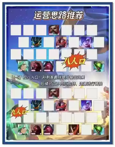 机甲阵容介绍