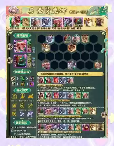 驱魔猎人最强搭配阵容插图1