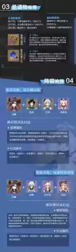 2022莫娜搭配阵容插图1
