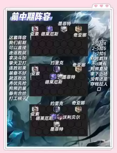 超人狗熊阵容