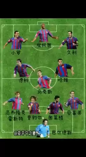 2005后卫阵容插图