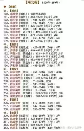 皇帝阵容价值