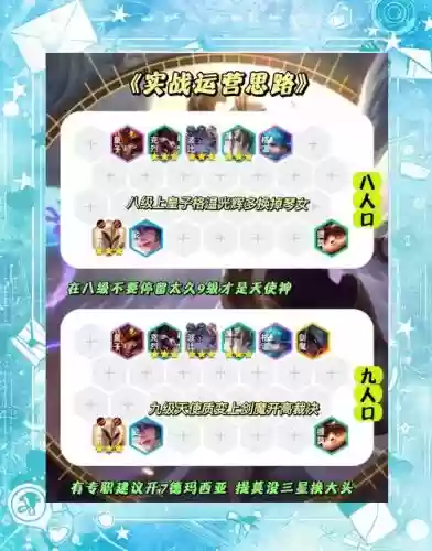 复兴天使阵容搭配插图1