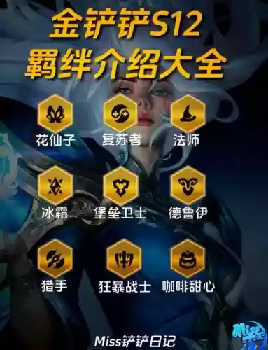羁绊技能伤害插图1