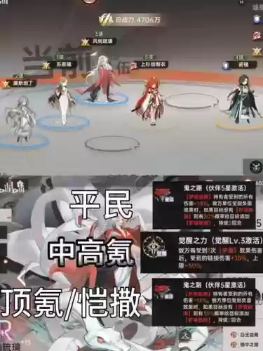 洛安阵容插图