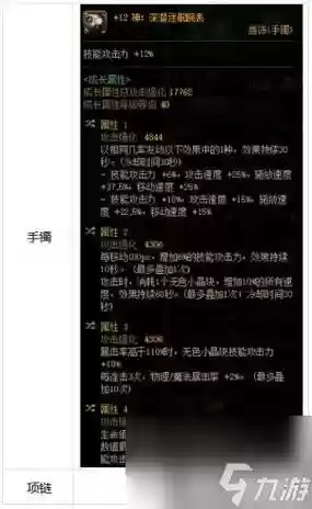 dnf剑影buff强化用什么装备插图1