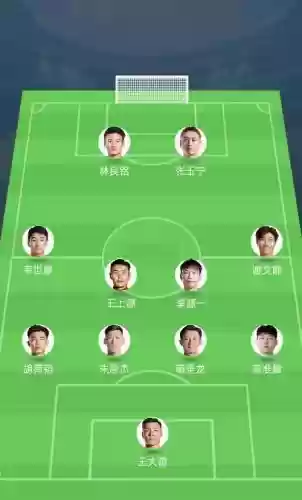 双后腰阵容插图