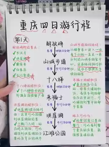 简单写写攻略插图
