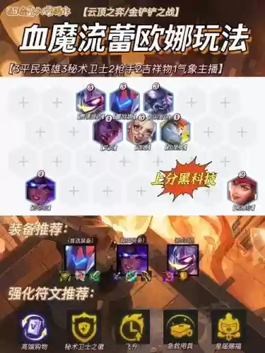 高秘阵容
