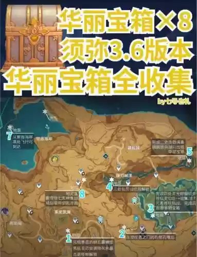 三位一体2攻略宝箱插图