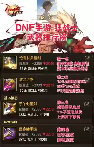 2018狂战90武器排行_1插图