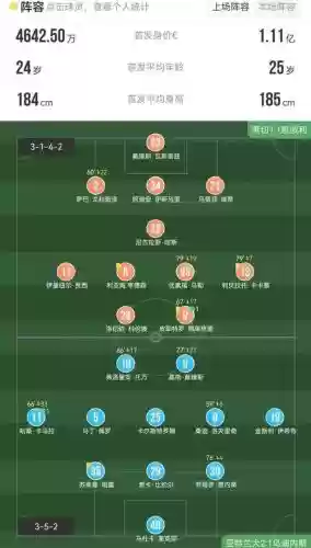恩波利最新阵容