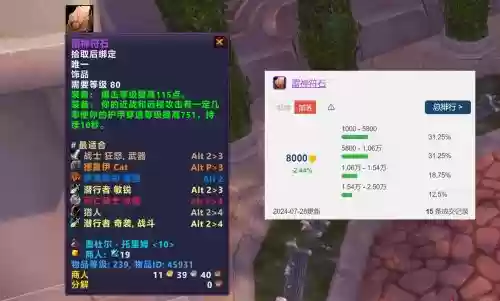 魔兽世界7.2装备升级插图