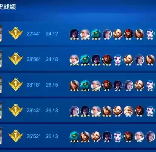 王者琪阵容插图