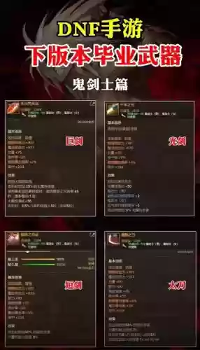 dnf3星斗气装备是什么插图