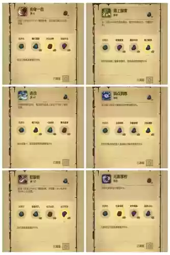 贪婪洞窟舍身流装备插图
