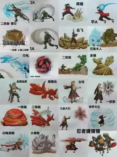 火影战记技能美化教学插图