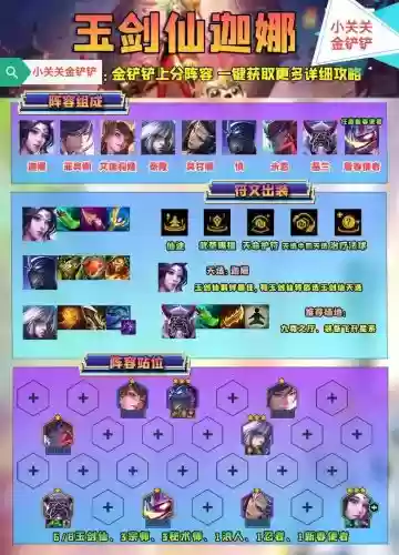 名剑大会阵容插图1