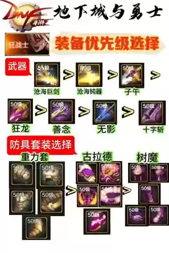 2018狂战90武器排行_1