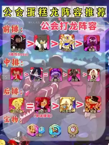 部落饼干阵容