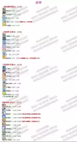 冒险岛致命咆哮技能_1