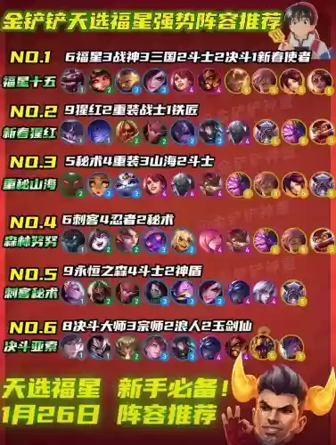 福星前期阵容插图