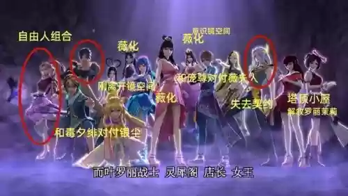 双变身阵容插图