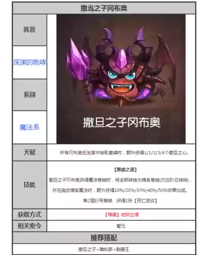 撒旦之子冈布奥详细攻略插图