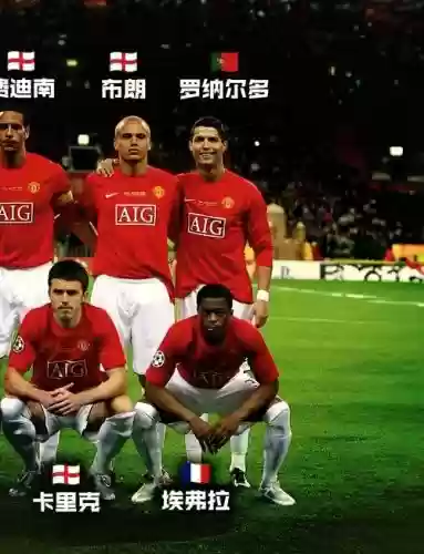 2008最强阵容