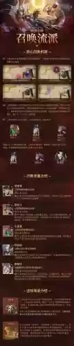 阵容流派介绍插图1