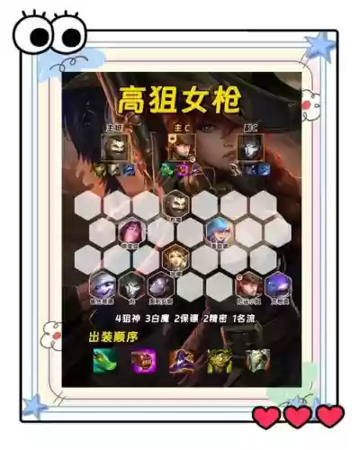 联盟阵容克制插图1