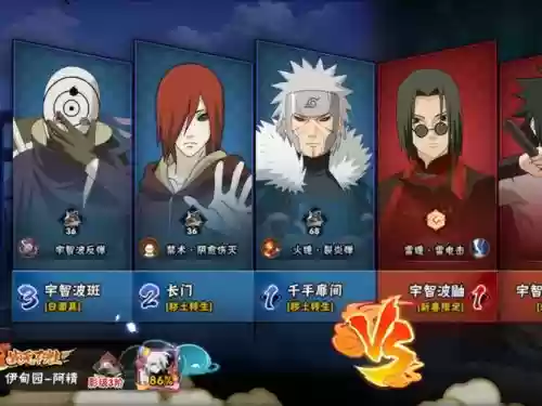 秽土转生鼬的阵容怎么搭配插图
