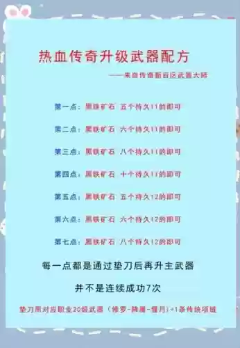 武器达人练到420了怎么搞插图
