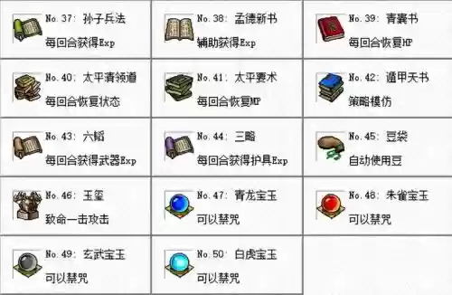 曹操传时空之门攻略插图