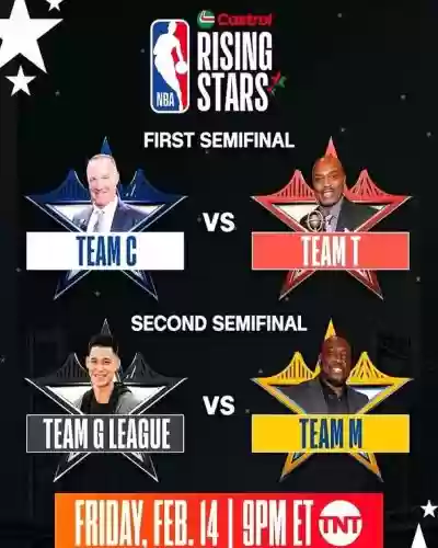 nba报销阵容插图1