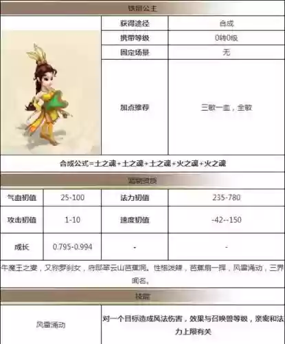 大话西游铁扇公主攻略插图