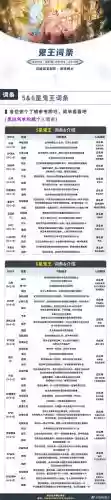 天书世界武将攻略插图