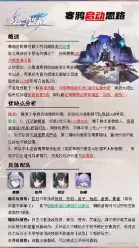 寒鸦最新搭配阵容插图
