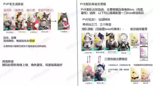 axiepve阵容_1