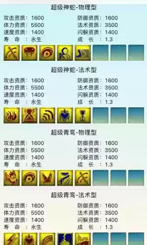 梦幻西游神兽多少技能点插图