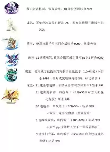 45斩杀攻略_1插图