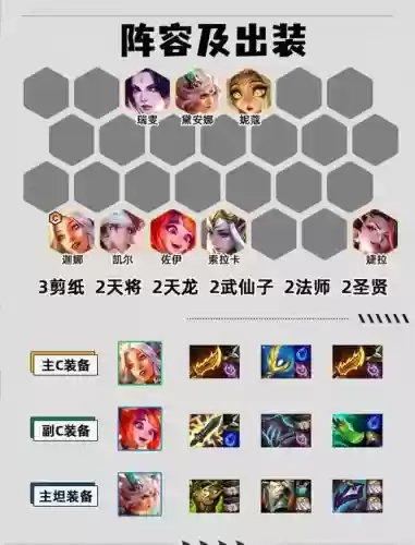 学者阵容仙女插图1