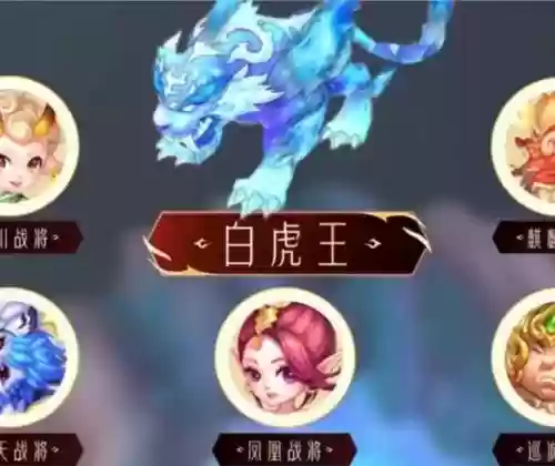 白虎大圣阵容插图1