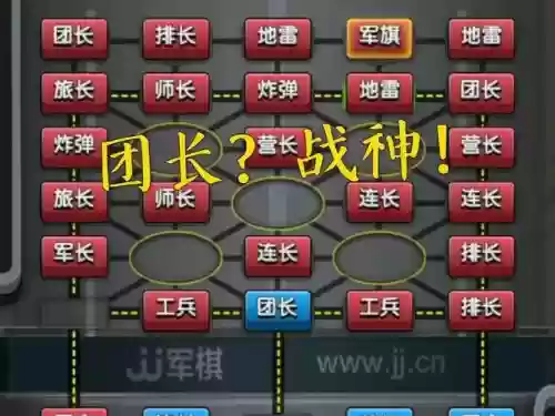 家族下棋阵容