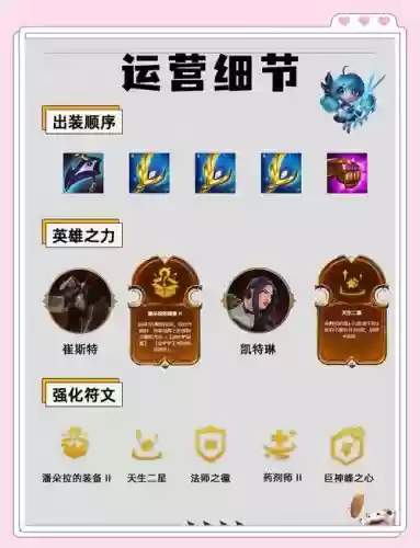寒鸦最新搭配阵容