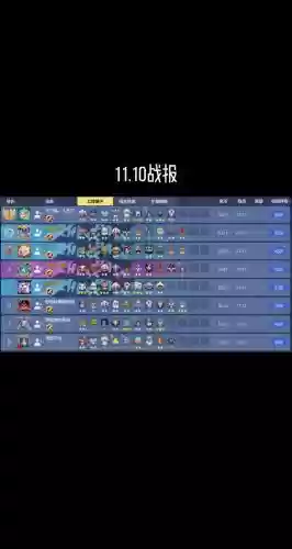 最强阵容pubg插图1